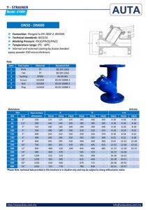 CATALOG Y LỌC AUTA