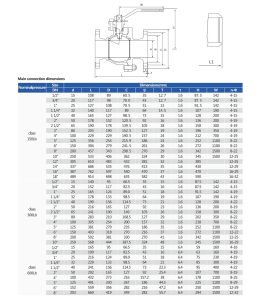 Catalog Van bi mặt bích inox (304-316)