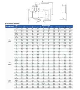 Catalog Van bi mặt bích inox DN125