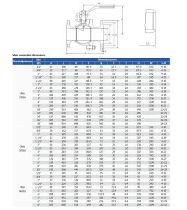 Catalog Van bi mặt bích inox DN15