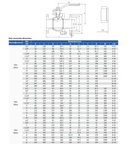 Catalog Van bi mặt bích inox DN150