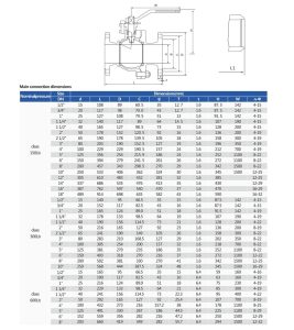 Catalog Van bi mặt bích inox DN25