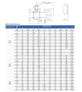 Catalog Van bi mặt bích inox DN32