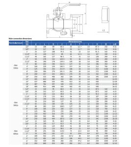 Catalog Van bi mặt bích inox DN65