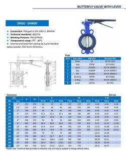 Catalog Van bướm tay gạt DN50