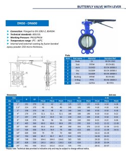 Catalog Van bướm tay gạt DN80