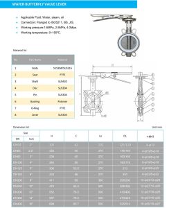 Catalog Van bướm tay gạt inox DN50