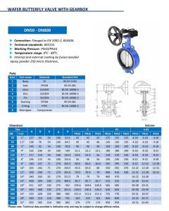 Catalog Van bướm tay quay vô lăng DN100