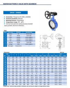 Catalog Van bướm tay quay vô lăng DN125