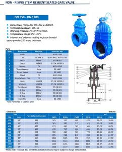 Catalog Van cổng ty chìm 400
