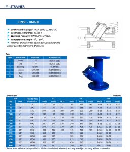 Catalog Y lọc
