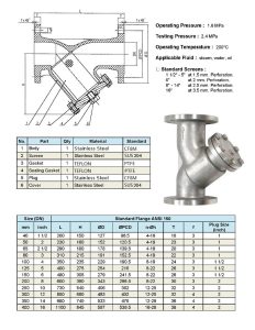 Catalog Y lọc inox DN400