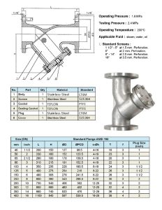 Catalog Y lọc inox DN65