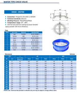 Catalog van một chiều cánh bướm DN150