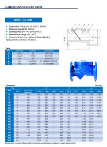 Catalog van một chiều lá lật DN80