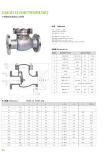 Catalog Van một chiều lá lật inox DN150