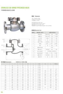 Catalog Van một chiều lá lật inox DN80